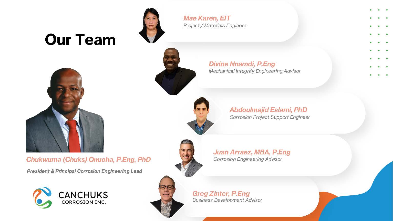 Canchuks Corrosion Team